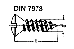 Linsenkopfschrauben Schlitz DIN7973